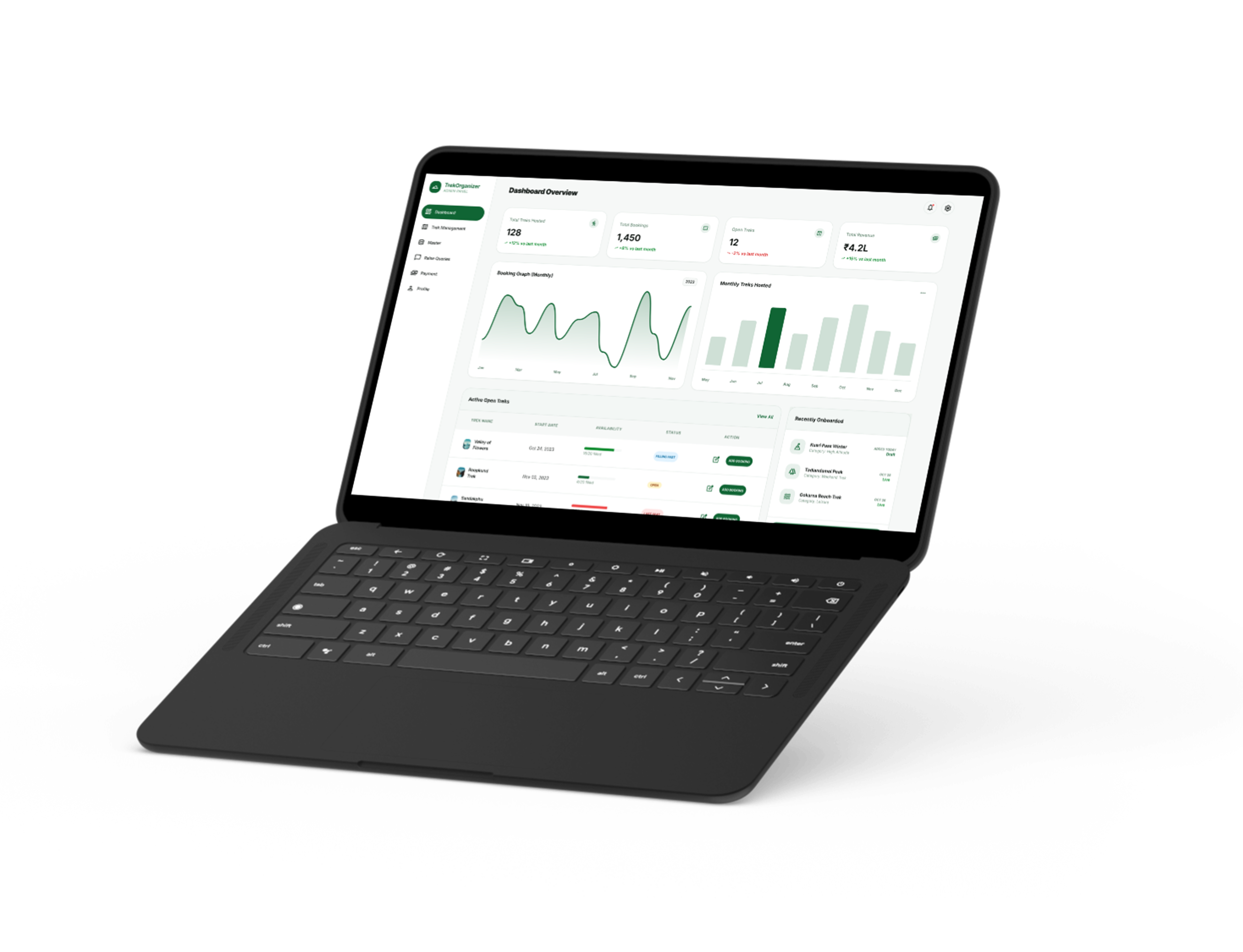 TrekMitra dashboard for organizers